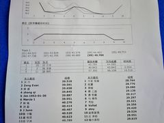 -e赛道卡丁车