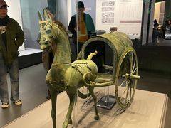 -贵州省博物馆(新馆)