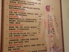 -强手盲人推拿·颈肩腰背调理(南新路店)