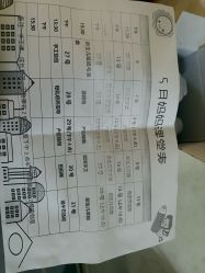 -天使医生月子中心(福佑店)