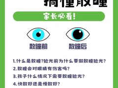 -诺柯视眼镜-蔡司依视路官方工厂店(白银路店)