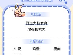 -星视野儿童近视弱视视力训练中心(富荟店)