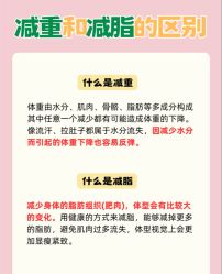 -Fundi张玉珊修身堂·indiba·BTL科技瘦身