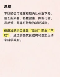 -Fundi张玉珊修身堂·indiba·BTL科技瘦身