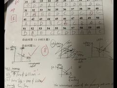 -JT PREP国际学科课程·IB·AP·Alevel(陆家嘴校区)