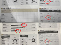 -NRG健身私教CLUB(打浦桥店)