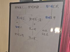 -剧狐剧本杀(徐汇1号店)