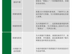 -听雨小筑茶舍(观音桥·龙湖新壹街店)