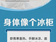-裕和堂中医推拿艾灸(太古汇臻品店)