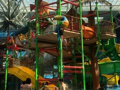 -青岛东方影都融创水世界