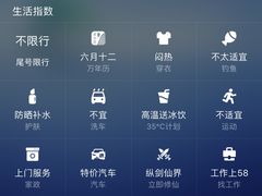 -SOHO尚都
