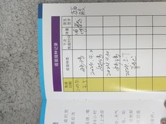 -美联众合动物医院·24h京西诊疗中心