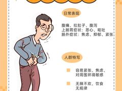 -名流健康高端体检中心·名宾门诊·健康管理