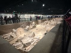 -洛阳周王城天子驾六博物馆