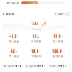 -瘦吧减肥专门店