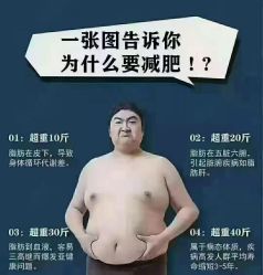 点击看大图 -香薇妮丝女子减肥院