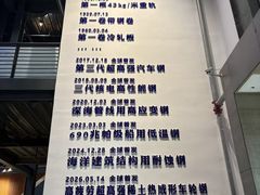 -鞍钢博物馆