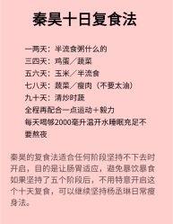 -Fundi张玉珊修身堂·indiba·BTL科技瘦身