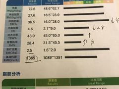 -燃无界格斗·拳击搏击体能馆(优品道店)