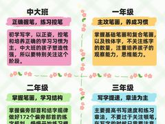 -东书房琴棋书画馆(昆城校区)