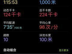 -沈坚强游泳俱乐部(长征分部)