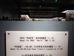 -中国铁道博物馆(正阳门馆)