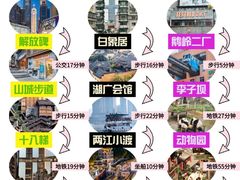-龙湖重庆时代天街