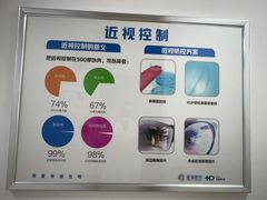 -北京华德眼科医院