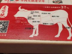 -潮泰牛肉火锅 · 创于1992年(车公庙店)