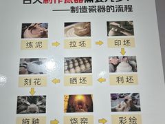 -景德镇中国陶瓷博物馆