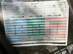 -神户市立六甲山牧场