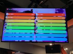 -乐刻运动健身精品馆(览秀城店)