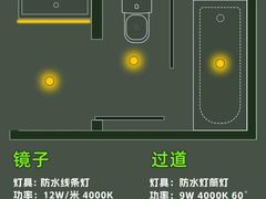 -居丽装饰空间设计(总部)