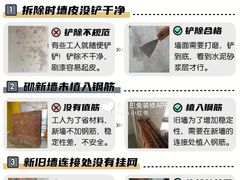 -居丽装饰空间设计(总部)