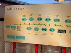 -中街·盛京龙城