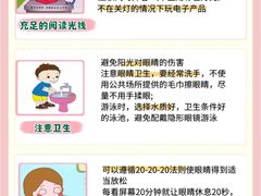 -星视野儿童近视弱视视力训练中心(富荟店)