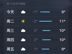 -吾悦广场(渭南店)