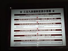 -三五九旅屯垦纪念馆