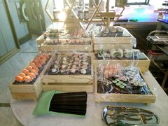 -万达文华酒店·48F云端窗景美食汇自助餐厅