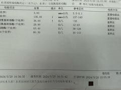 -SHAN山(前滩太古里店)