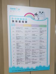 -睿宝儿科·眼科·口腔(杨浦新江湾城店)