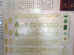 -清代四川贡院