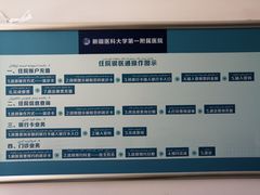 -新疆医科大学第一附属医院