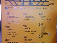 -捷运美丽岛站(The Dome of Light)