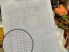 -阳阳老火锅(小南门店)