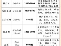 -威远炮台