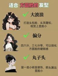 -蒋伟时尚造型