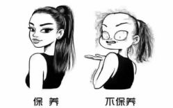 -Fundi张玉珊修身堂·indiba·BTL科技瘦身