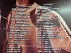 -九拍音乐培训学校(嘉里汇校区)