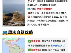 -西涌国际滨海旅游区